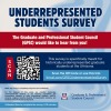 Underrepresented students survey. The Graduate and Professional Student Council (GPSC) would like to hear from you! This survey is specifically meant for historically underrepresented graduate students at the UArizona. Scan the QR code or use this link: tinyurl.com/GPSCUnderrepresentedSurvey NOTE: this survey is completely anonymous and confidential. For the purpose of this study, we consider historically underrepresented students as the following populations and communities: students of color, internationa